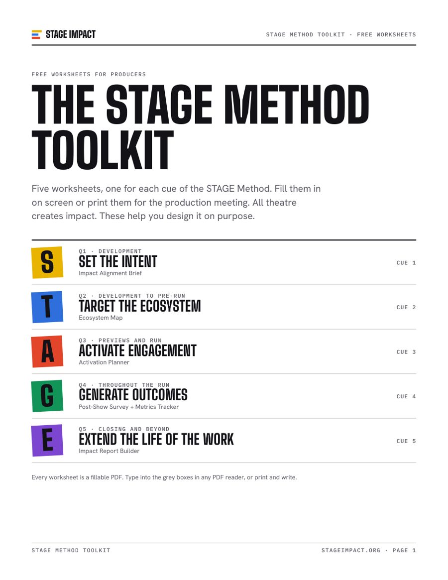 Cover of the STAGE Method Toolkit, listing five worksheets